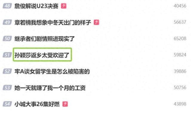 澳洲幸运10追号计划-孙颖莎荣归故里受追捧，周边被围水泄不通，一细节太心疼：瘦不少|家乡|词条|国乒|亚洲杯|宣传词_新浪新闻